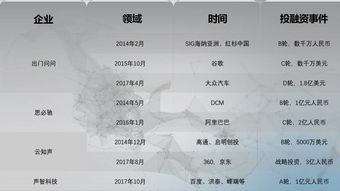 《生存商人最爱清单》揭秘：盘点游戏内热门交易宝贝