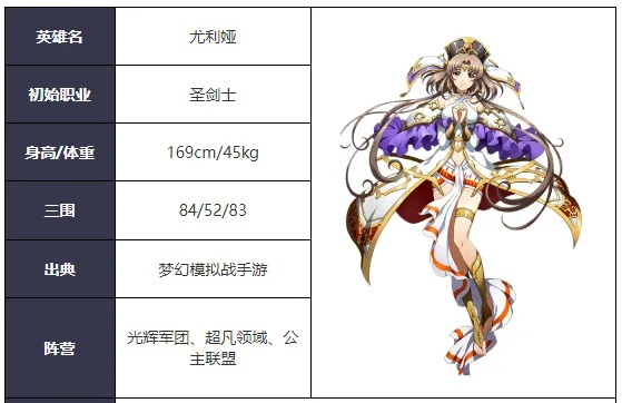 梦幻模拟战尤利娅3C角色觉醒技能深度解析，揭秘必看攻略！