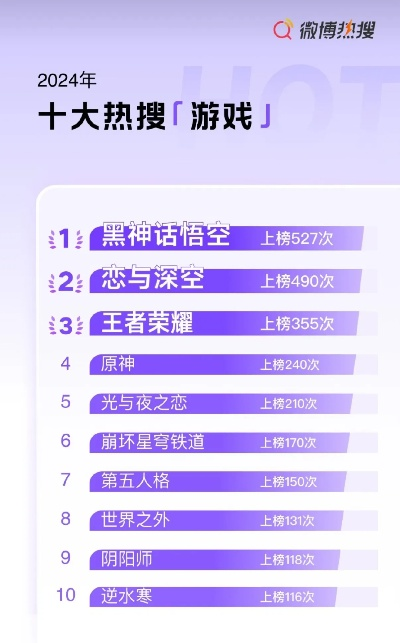 点击游戏必玩排行揭秘：十大热门游戏深度解析