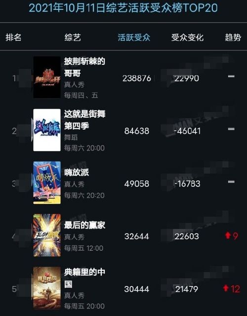 人气爆棚！独家揭秘：最受欢迎的程序生成游戏精选攻略