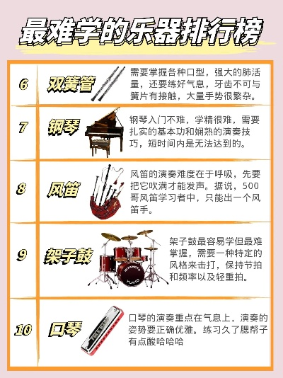 十大经典器乐游戏盘点：揭秘音乐爱好者必玩的热门榜单