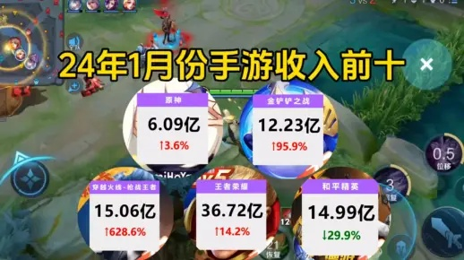 2021手游赚钱排行揭秘：十大高收益游戏推荐必看