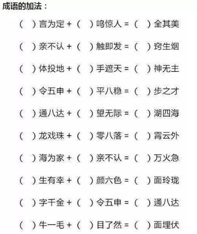 破解“成语红包群142关”攻略：高效通关秘籍大公开