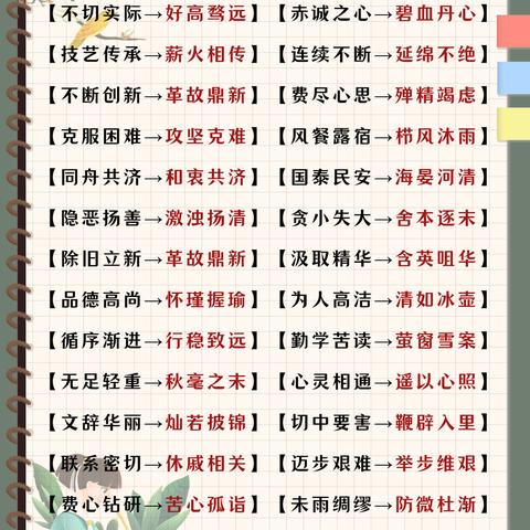 成语红包群132关攻略揭秘：轻松通关技巧大公开