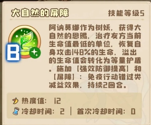 四叶草剧场阿讷莫娜深度解析：属性详解+独家立绘图鉴攻略