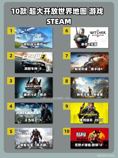 现代游戏盘点：十大热门必玩佳作，解锁全新游戏体验