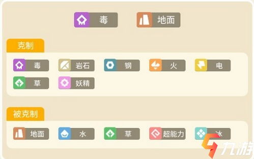 宝可梦探险家秘籍：可乐大地煮食谱攻略大揭秘！