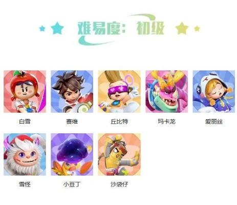 派对之星新手必看！萌新英雄挑选攻略，轻松上分技巧揭秘