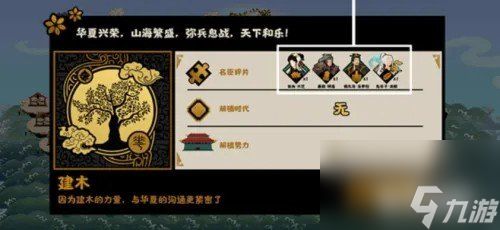 羲和名臣攻略揭秘：深度解析无悔华夏必胜秘籍