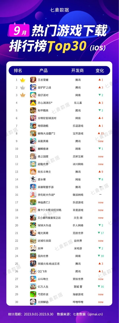 热门下载首选！UP主力荐：盘点高人气游戏精选攻略