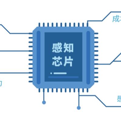 手游使命召唤芯片升级攻略：高效提升技巧揭秘