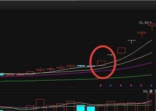 《正中靶心》开荒必备！奥弹攻略全解析，轻松突破难关