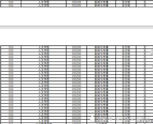 十大都市游戏盘点：揭秘耐玩度极高的热门选择