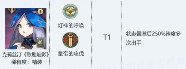 克莉丝汀契印搭配攻略：解锁幻书启世录最强阵容秘籍