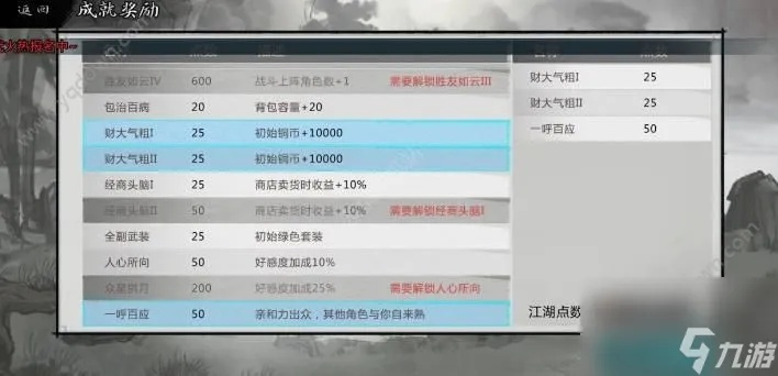 侠客平凡在哪详解：揭秘位置与属性攻略