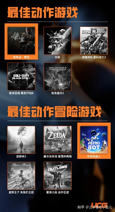 十大冒险游戏推荐：探索未知，挑战极限的必玩佳作盘点