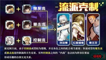 托拉姆物语攻略：双暴风流派弩刀技巧深度解析