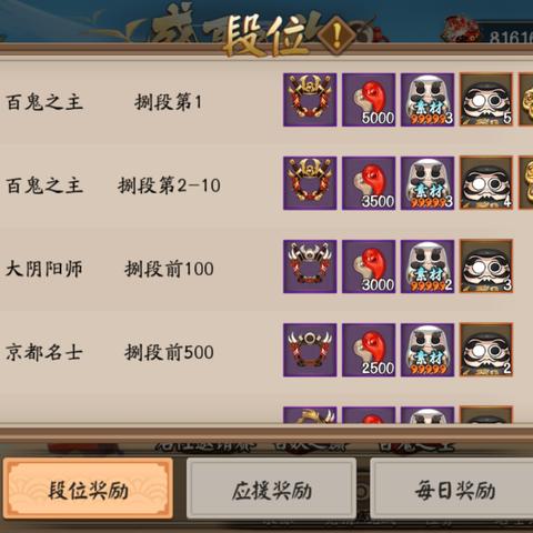 咸鱼之王梦魇水晶满级攻略，解锁顶级战斗力新秘籍