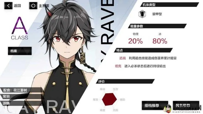 战双帕弥什常羽强度解析：游鳞属性技能深度攻略，实战技巧揭秘