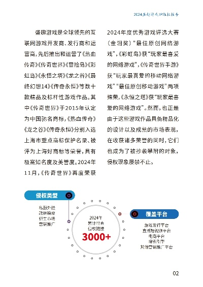 2024热门下载！蓄意操控挑战游戏，揭秘十大最难榜单