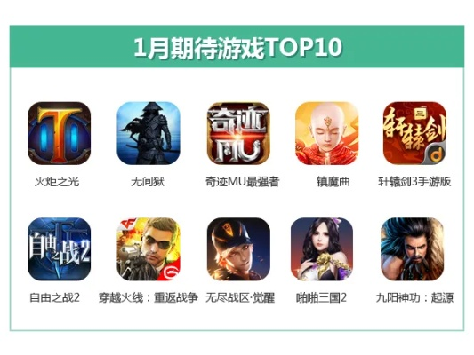 十大热门耐玩飞机游戏推荐，揭秘下载排行首选！