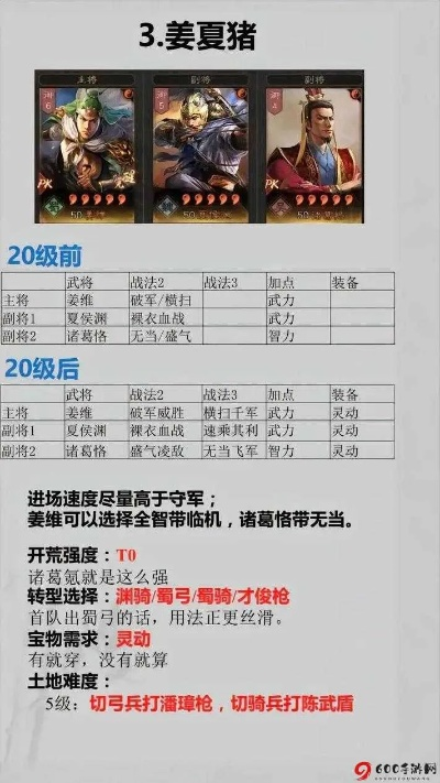 三国志战略版敛众而击战法搭配攻略：高效阵容构建秘籍揭秘