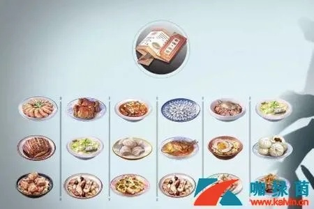 天涯明月刀手游馕包肉制作攻略：独家秘籍，轻松解锁美味！