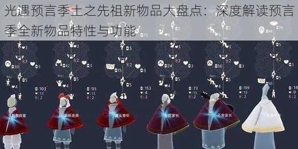 光遇预言季兑换攻略：揭秘兑换物品一览表，解锁神秘奖励！