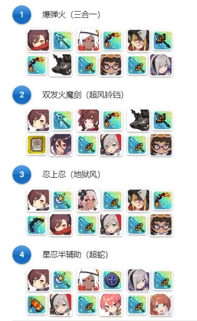 弹射物语风技伤装备深度剖析：揭秘最强装备攻略