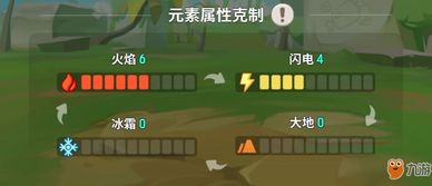 乌拉拉宠物系统资源分配攻略：全新优化指南，提升效率必备