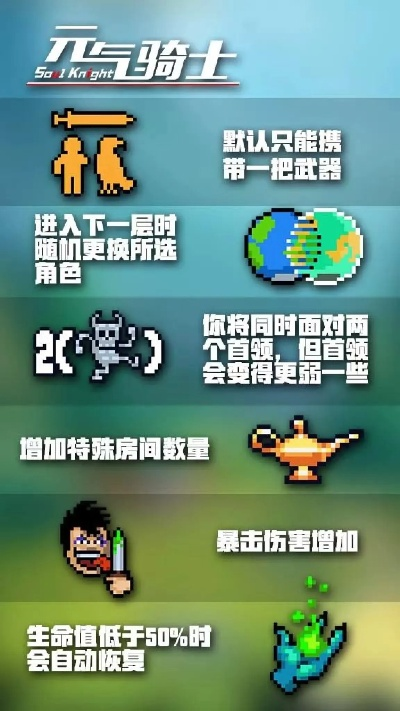 体魄强健助力战斗！元气骑士新因子效果解析揭秘