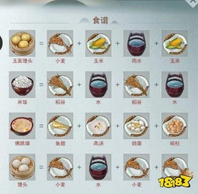 天涯明月刀手游糯米丸子制作攻略：独家秘籍，轻松学会美味佳肴