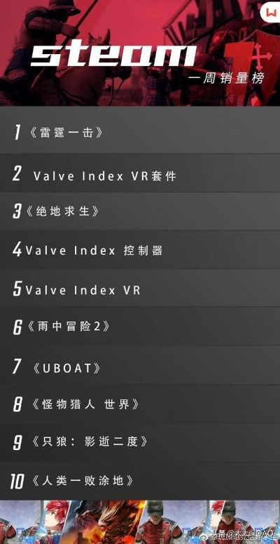 十大精选耐玩VR游戏，揭秘虚拟现实游戏大全宝藏