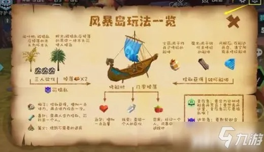 风暴岛高效组队技巧揭秘：轻松掌握游戏玩法攻略秘籍