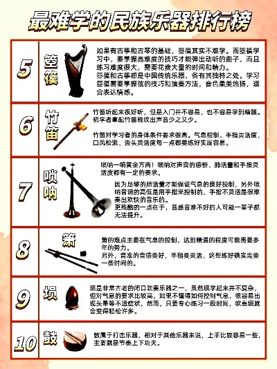 最新器乐游戏盘点：揭秘十大热门乐器游戏推荐！