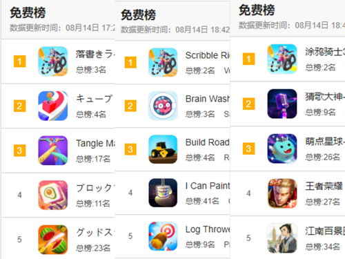 爆款游戏生成神器盘点：下载量飙升的秘密武器