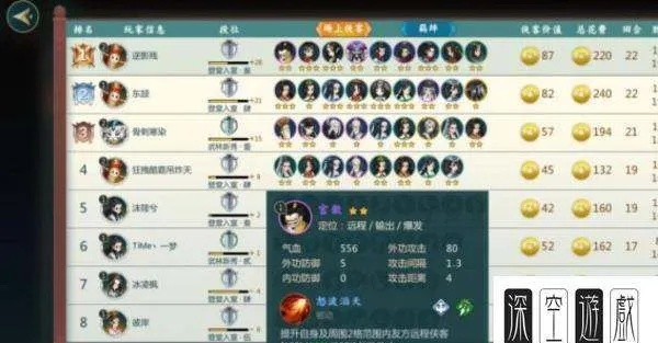 剑网3指尖对弈气劲羁绊搭配攻略，高效组合技巧揭秘