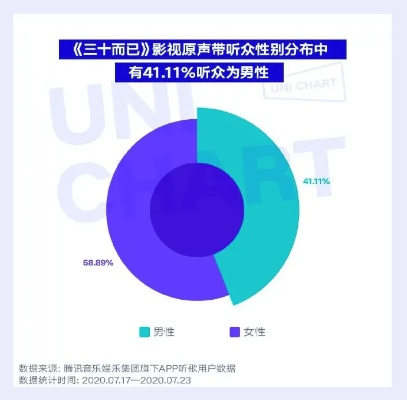 心之眼口碑暴跌，配音演员受牵连，行业呼吁：理性看待职业影响与粉丝效应