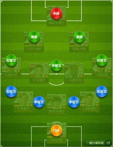 绿洲野Beasts纯水成型阵容攻略，揭秘高效战术新秘籍