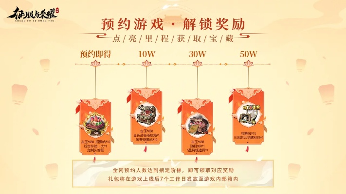 药王谷活动奖励揭秘：深度攻略助你轻松拿大奖