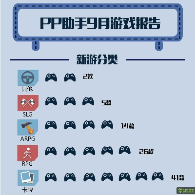 热门RPG下载首选！揭秘电脑角色扮演游戏排行新趋势