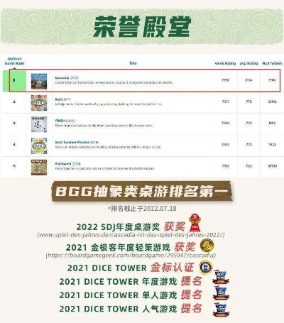 探索神秘！盘点抽象游戏下载排行，揭秘十大必玩神作！