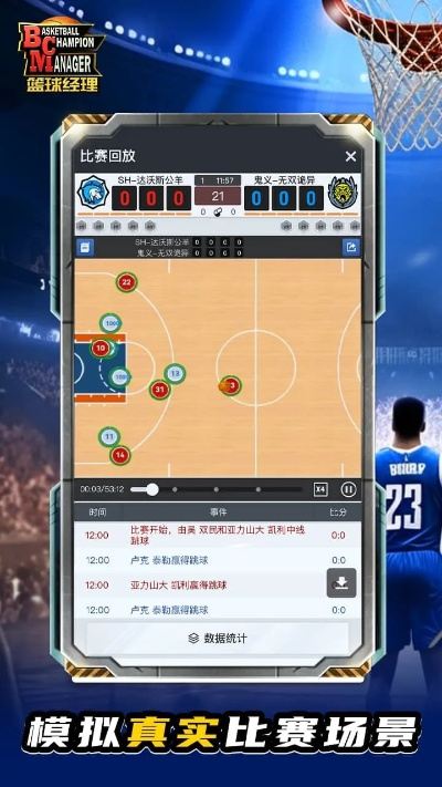 篮球经理高效训练秘籍：日周卡点攻略，提升球员实力新境界