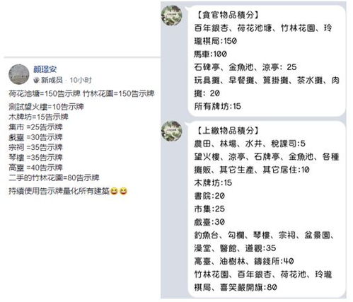 江南百景图杭州天级人物排行，最强推荐助你轻松通关