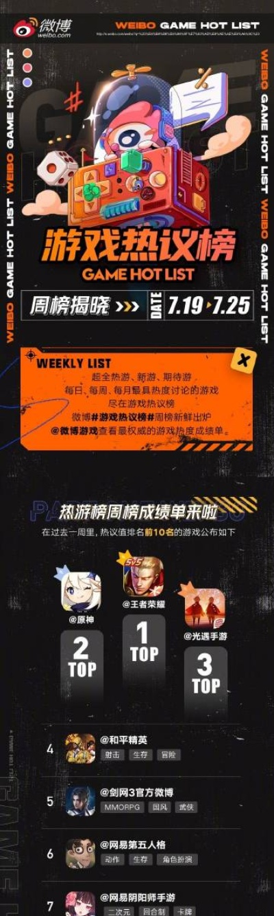 欢乐游戏推荐，人气排行揭秘：独家热门榜单大放送