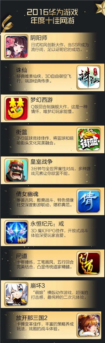 十大欢乐游戏盘点：揭秘经典欢乐时光精选攻略