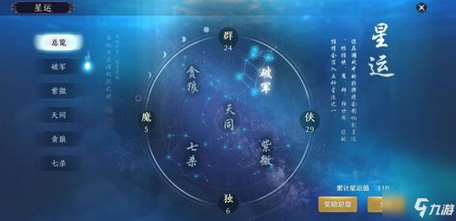 天涯明月刀手游星运值快速提升攻略：解锁高效获取秘籍