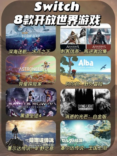 十大开放世界游戏盘点：必玩经典，探索无限新境界