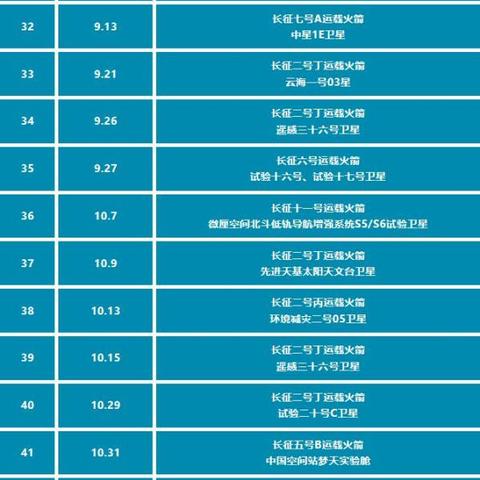 2024热门时间管理游戏盘点：揭秘十大必玩佳作推荐