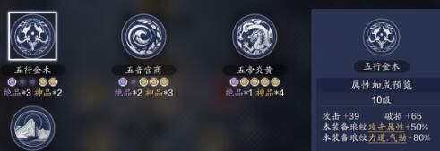 琅纹搭配攻略揭秘：天涯明月刀手游顶级琅纹必看搭配技巧